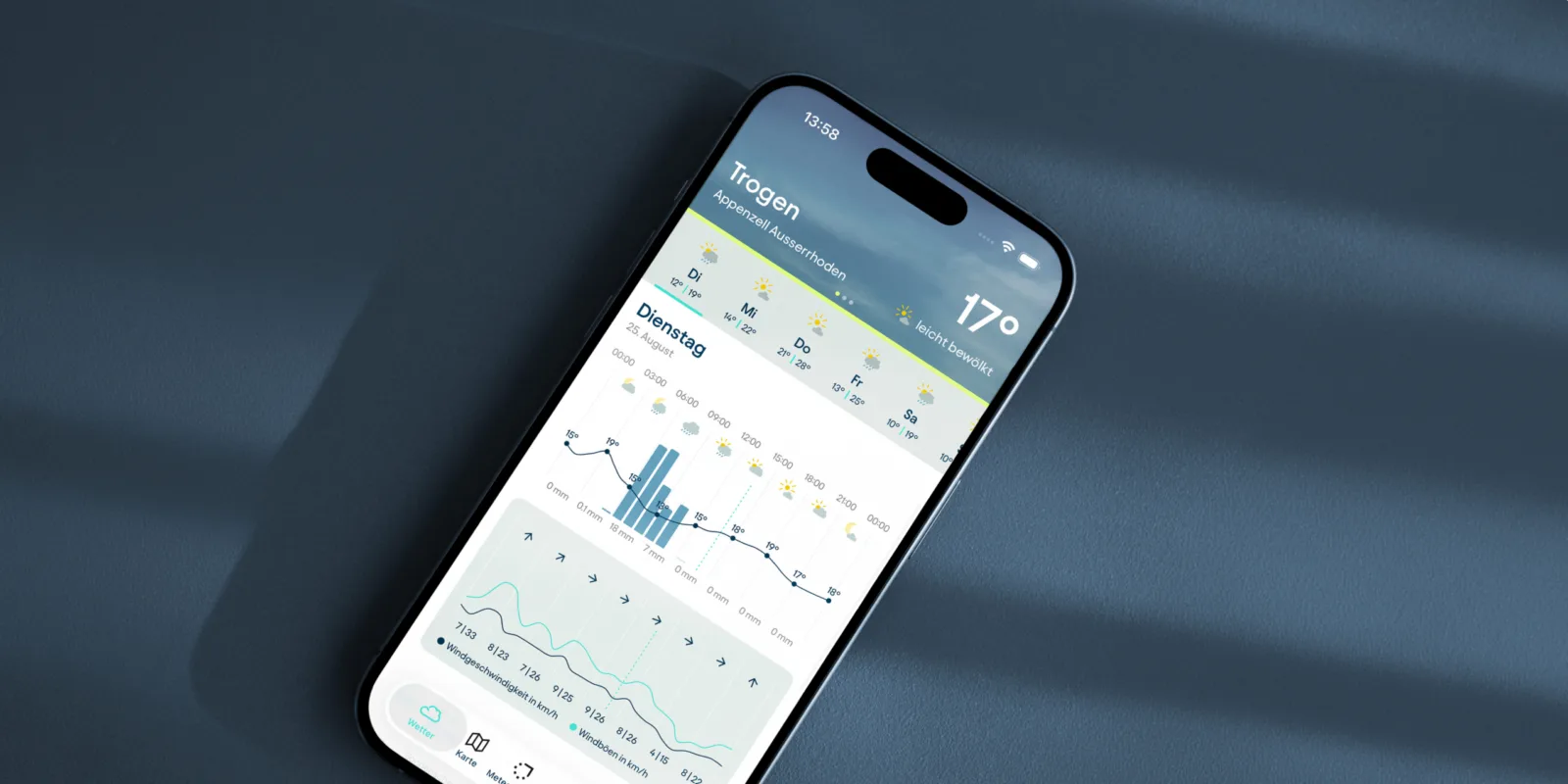 Meteomatics App 2x